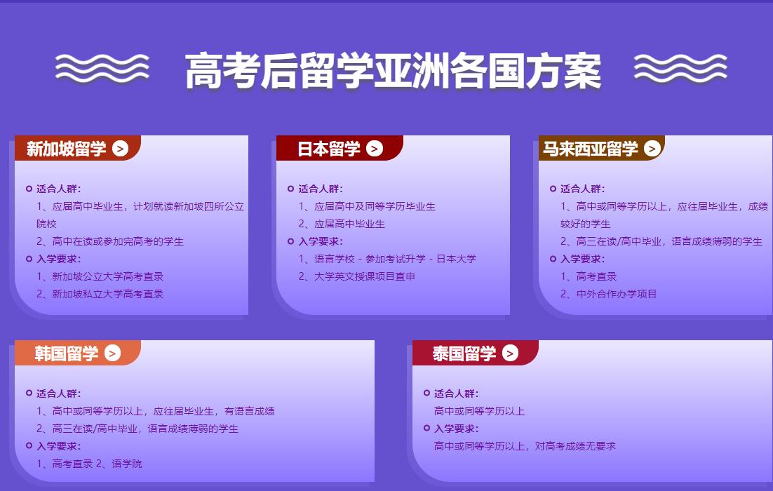 山西太原高考后亚洲留学申请中介机构排名一览 山西太原高考后亚洲留学申请中介机构排名一览