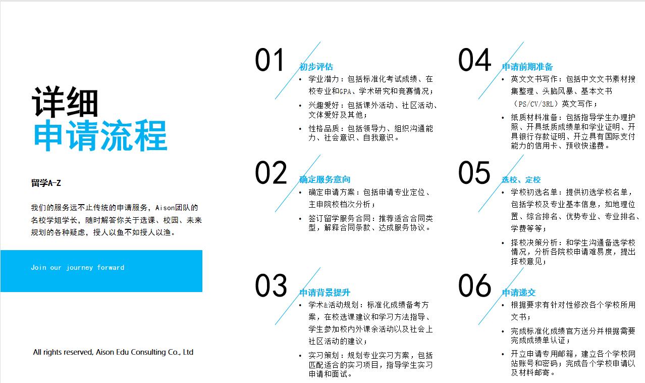 十大深圳出国留学申请办理机构排名一览汇总 十大深圳出国留学申请办理机构排名一览汇总
