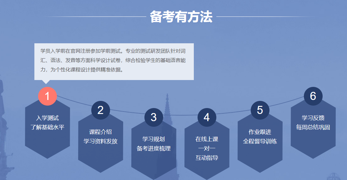 苏州专业托福（TOEFL）培训机构五大排名一览汇总