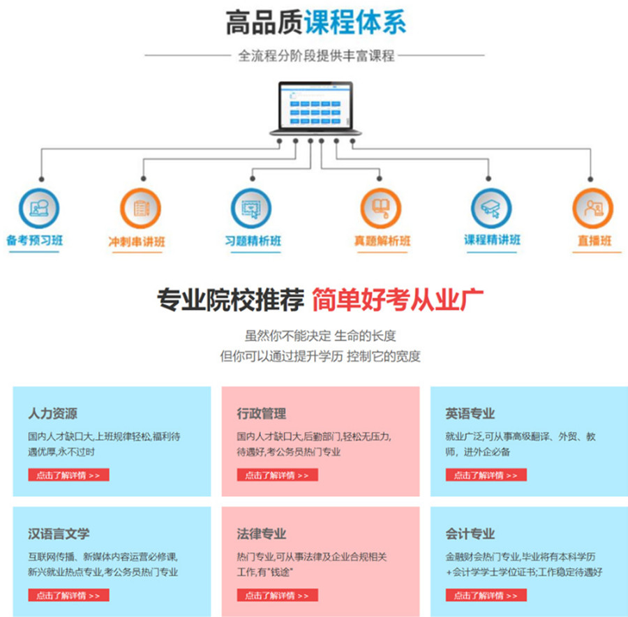 浙江丽水成人自考专升本学历提升辅导机构TOP3排名一览jpg