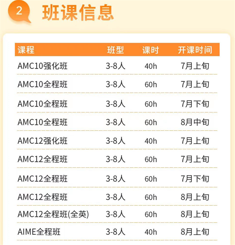 AMC数学竞赛辅导机构哪家好-国际数学竞赛选择AMC的理由 AMC数学竞赛辅导机构哪家好-国际数学竞赛选择AMC的理由