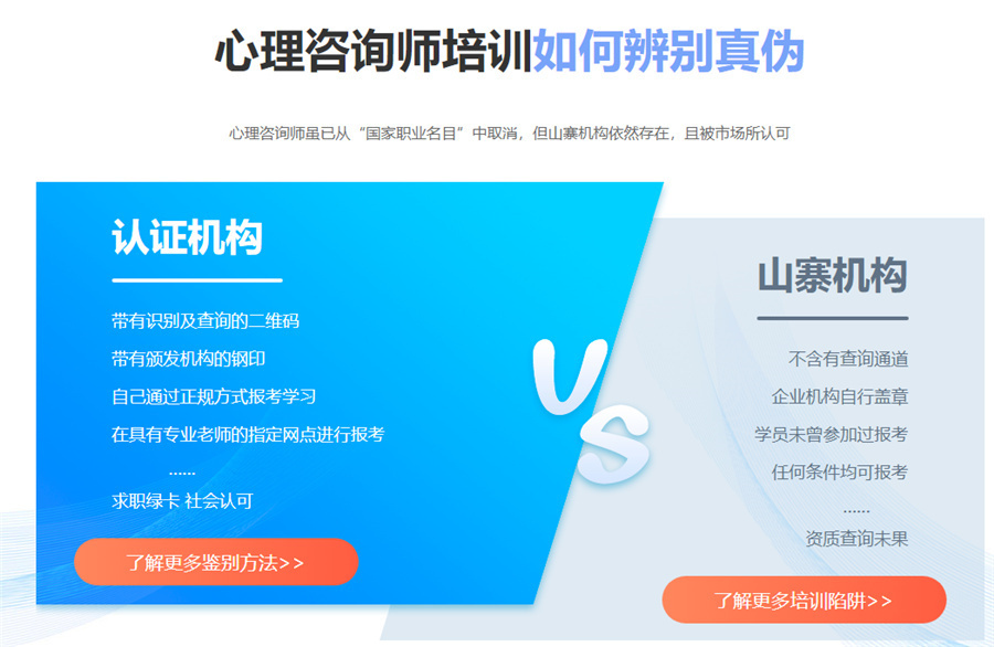 三大心理咨询师证书考证机构排名