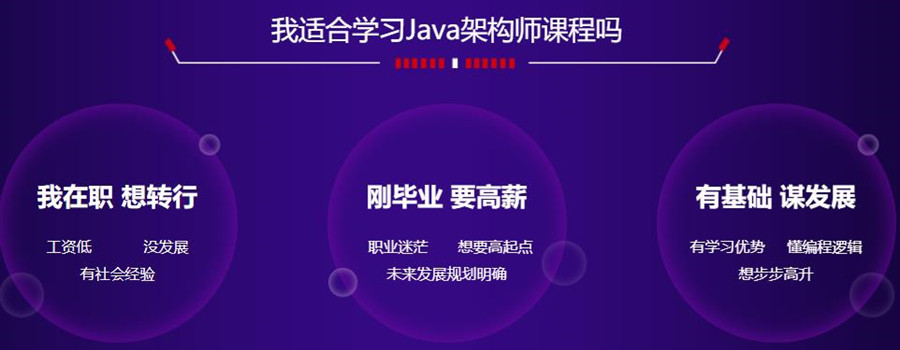 国内前十强高级JAVA架构师培训机构排名一览名单 国内前十强高级JAVA架构师培训机构排名一览名单
