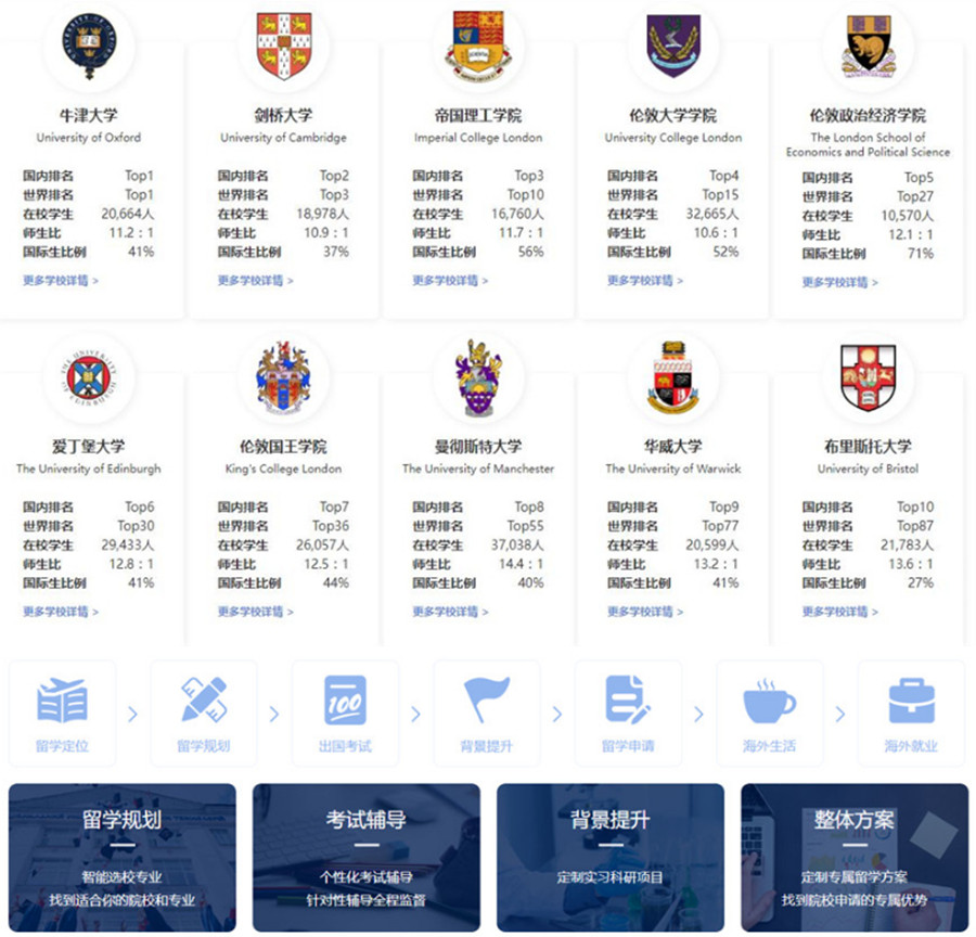 广州五大大英国留学服务机构排行榜一览.jpg 广州五大大英国留学服务机构排行榜一览.jpg