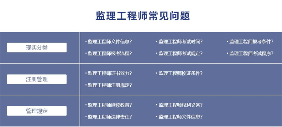 2022十强监理工程师考证培训学校排名一览