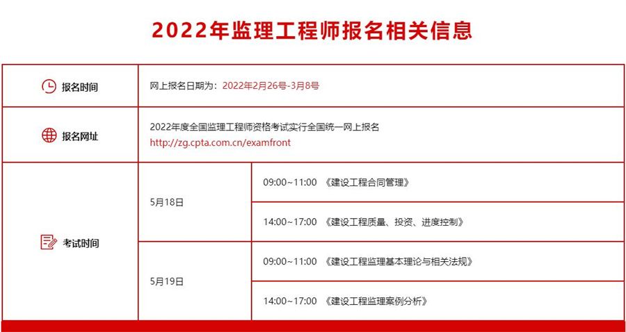 2022十强监理工程师考证培训学校排名一览