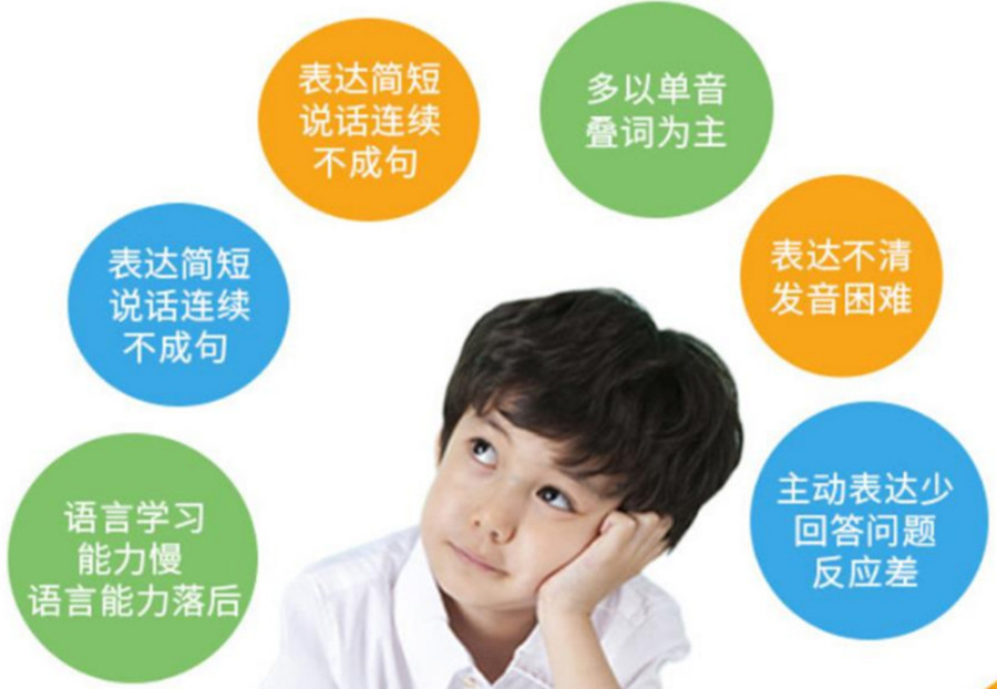 浙江值得推荐的语言康复训练机构TOP5排名一览.jpg 浙江值得推荐的语言康复训练机构TOP5排名一览.jpg