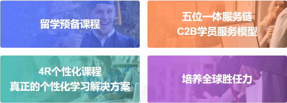 上海十强小语种培训学校名单排名一览 上海十强小语种培训学校名单排名一览