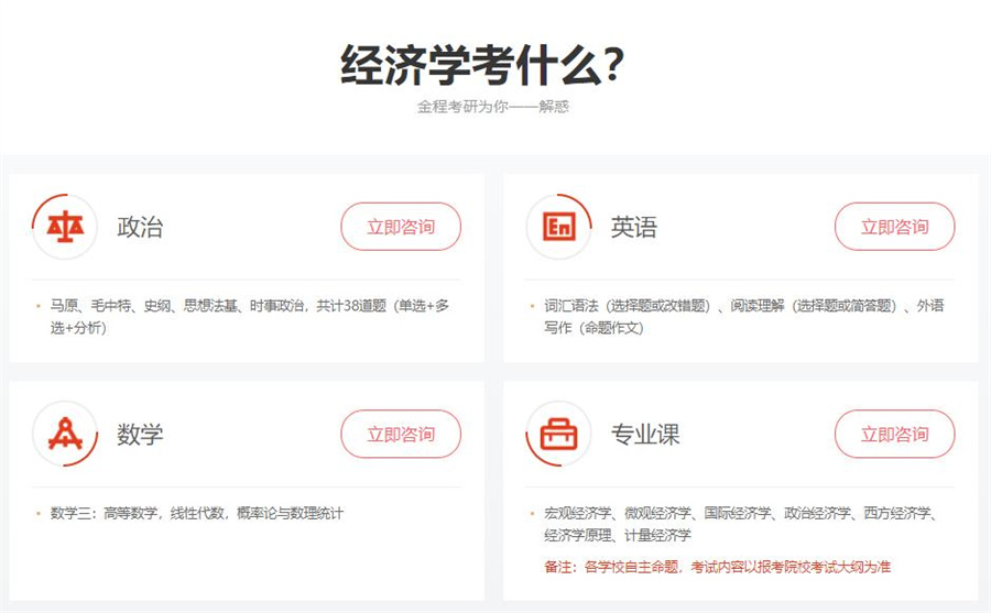 上海经济学考研辅导班排名好的考研机构一览 上海经济学考研辅导班排名好的考研机构一览