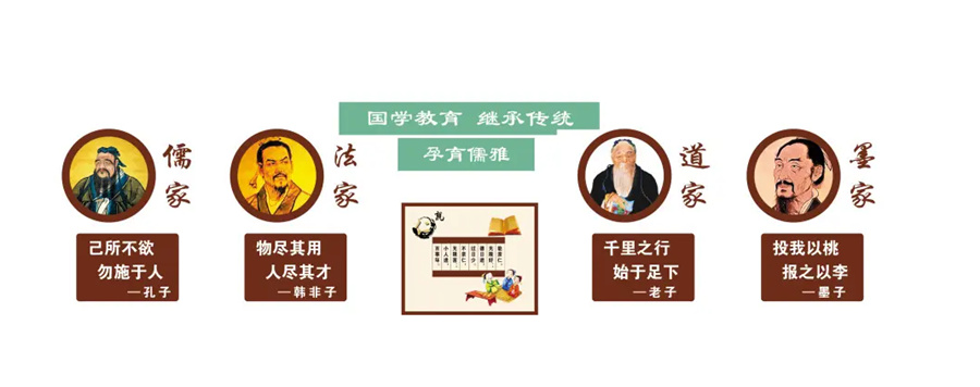 1福建哪家封闭式叛逆学校实力强-叛逆学校国学教育