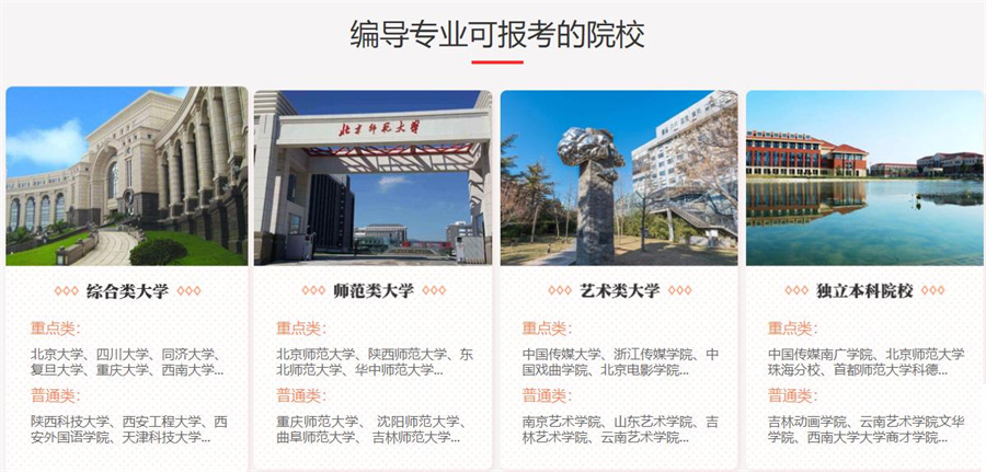 福建厦门高三传媒编导艺考集训班十大排名一览