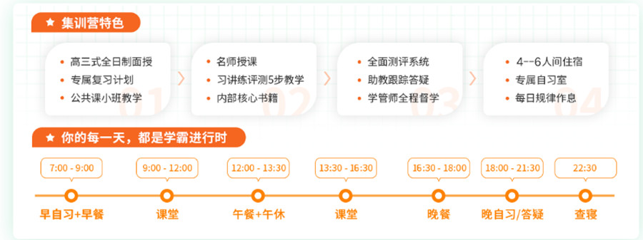 盘点十大重庆考研辅导机构排名一览.jpg