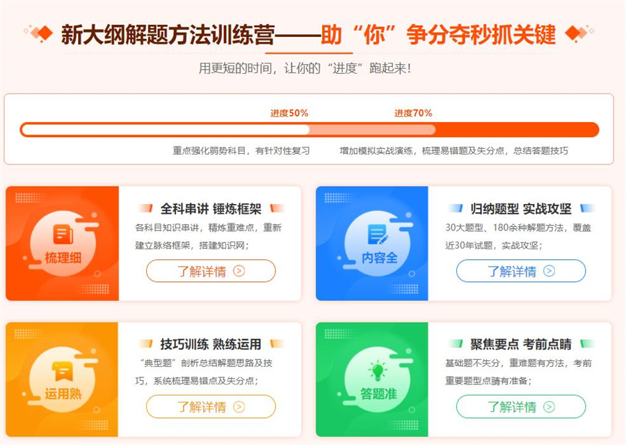 国内考研考前冲刺集训营排名前十一览推荐（考研辅导机构）