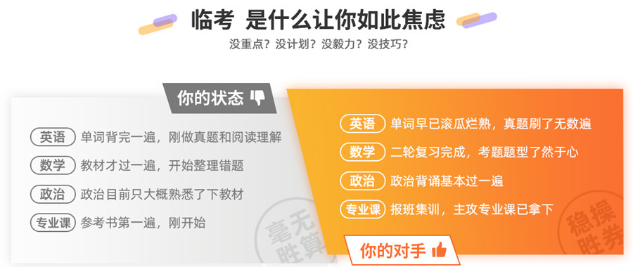 文都23考研秋季集训营收费价格一览表公布如下 文都23考研秋季集训营收费价格一览表公布如下