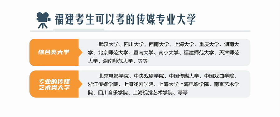 福建传媒摄影艺考生培训机构前五排名榜推荐