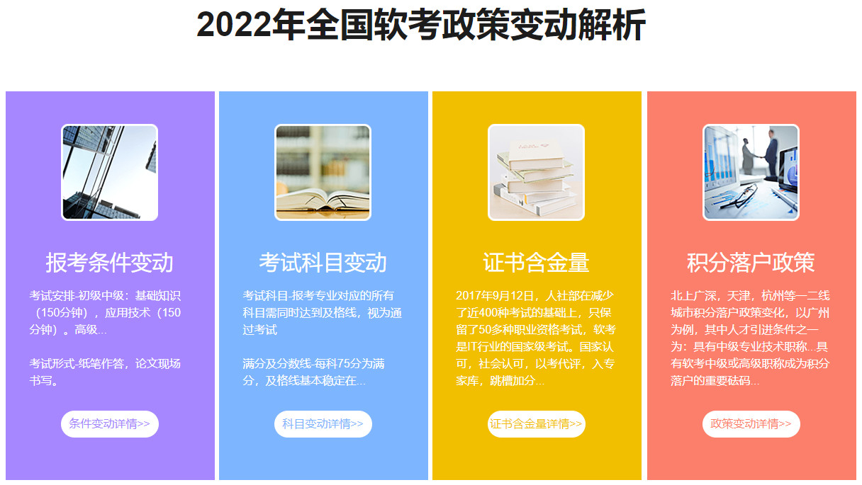 2022十强软考培训机构(学校)排名汇总一览 2022十强软考培训机构(学校)排名汇总一览