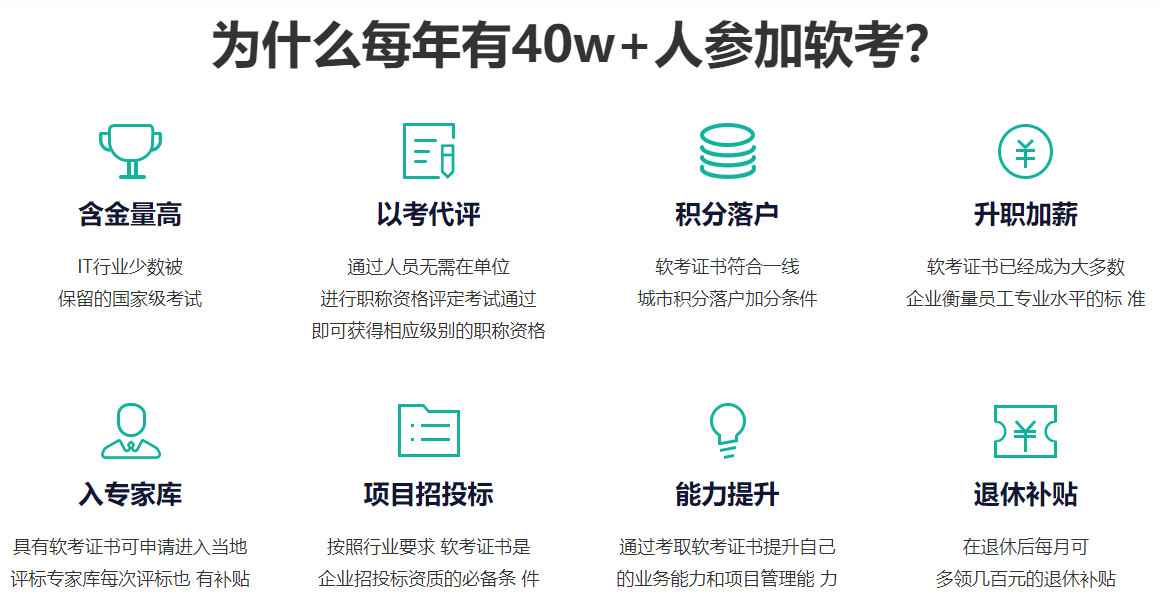 2022十强软考培训机构(学校)排名汇总一览 2022十强软考培训机构(学校)排名汇总一览