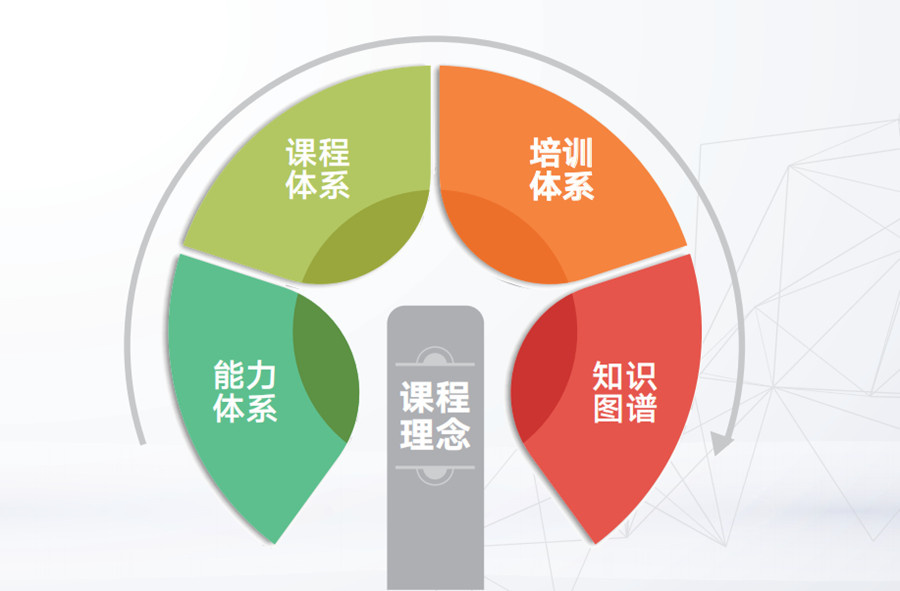 大连研究生考试辅导机构top5排名一览推荐-海文考研培训机构.jpg 大连研究生考试辅导机构top5排名一览推荐-海文考研培训机构.jpg
