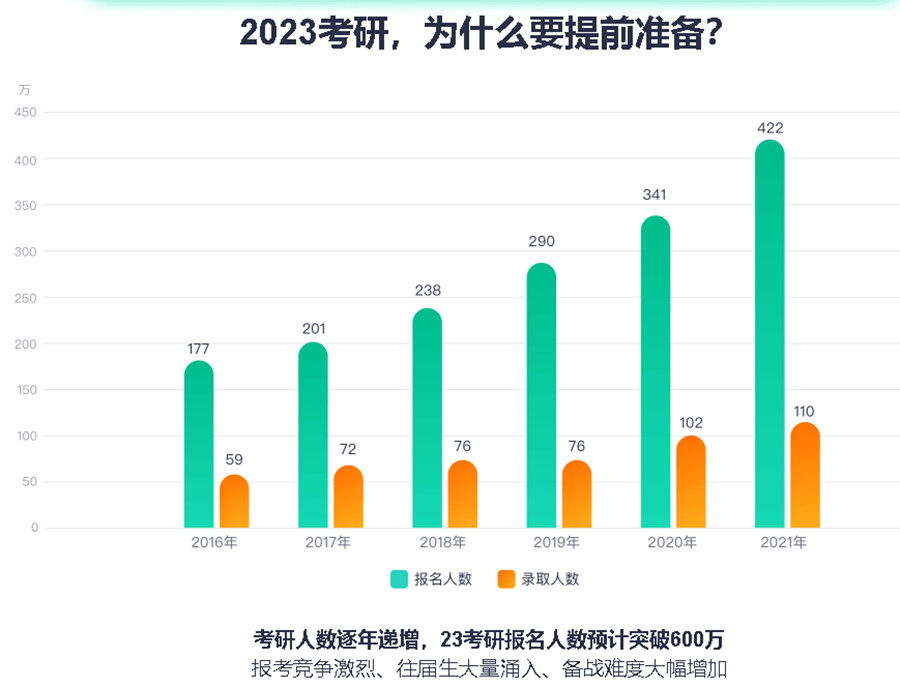 四川眉山排名靠前的二战考研辅导机构倾情推荐一览.jpg
