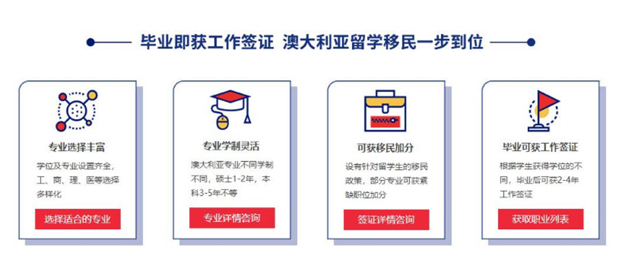 四川眉山澳洲留学办理中介实力排名推荐.jpg 四川眉山澳洲留学办理中介实力排名推荐.jpg