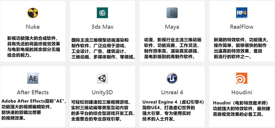 沈阳三大影视特效设计培训学校排名推荐