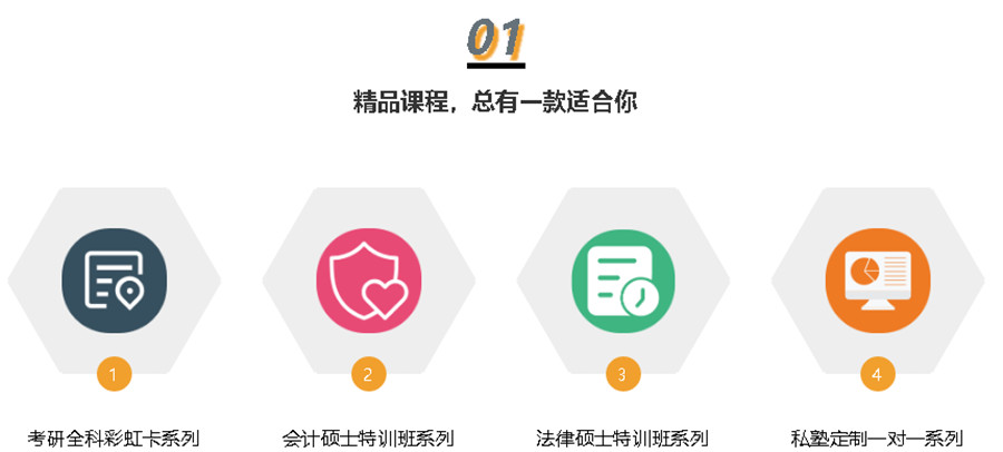 四川成都好的考研培训机构口碑推荐.jpg