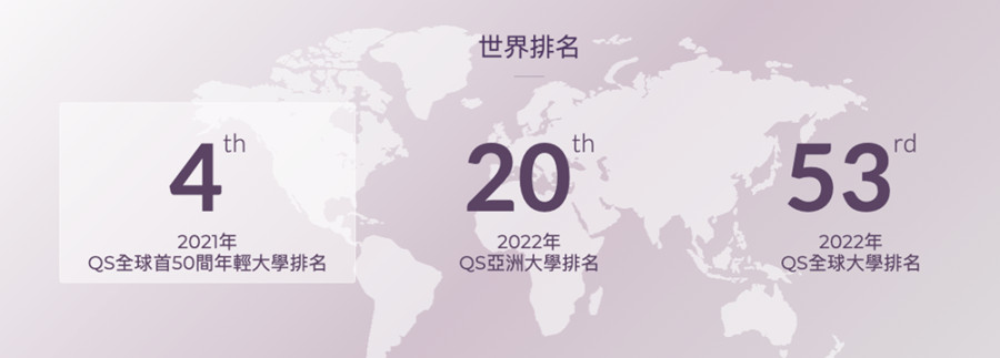 十大香港研究生申请机构实力排名一览名单