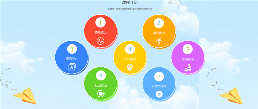 福州仓山区儿童自闭症康复训练机构实力推荐 福州仓山区儿童自闭症康复训练机构实力推荐