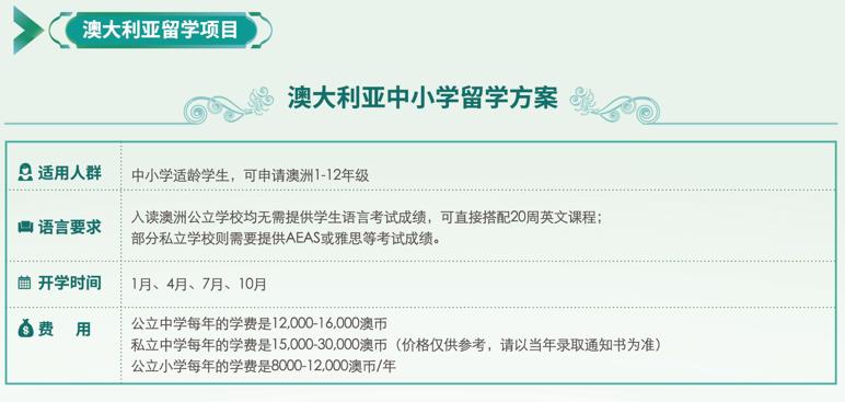 国内十强澳洲留学机构排名一览榜单