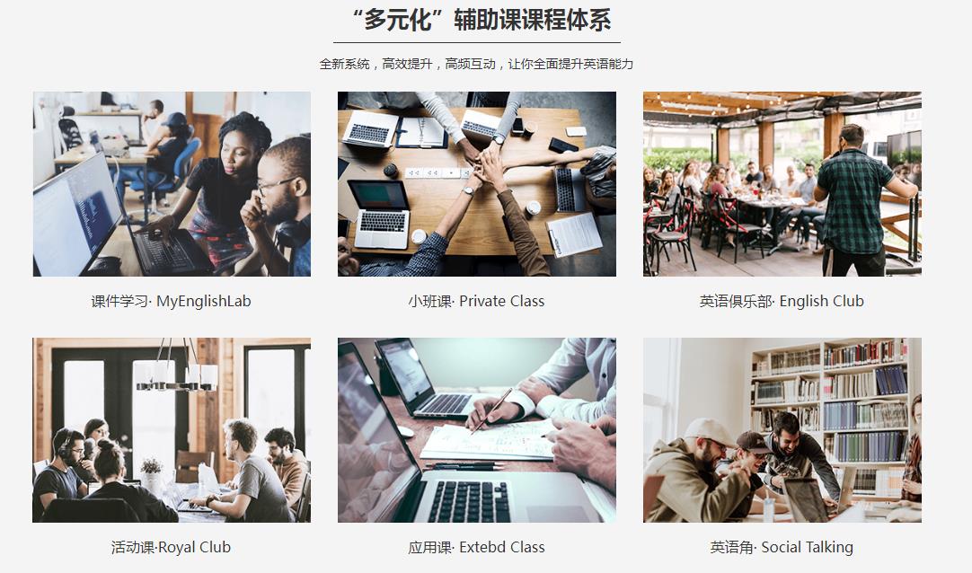 商务英语培训班