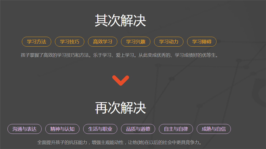 十大青少年叛逆军事化教育学校实力排名一览