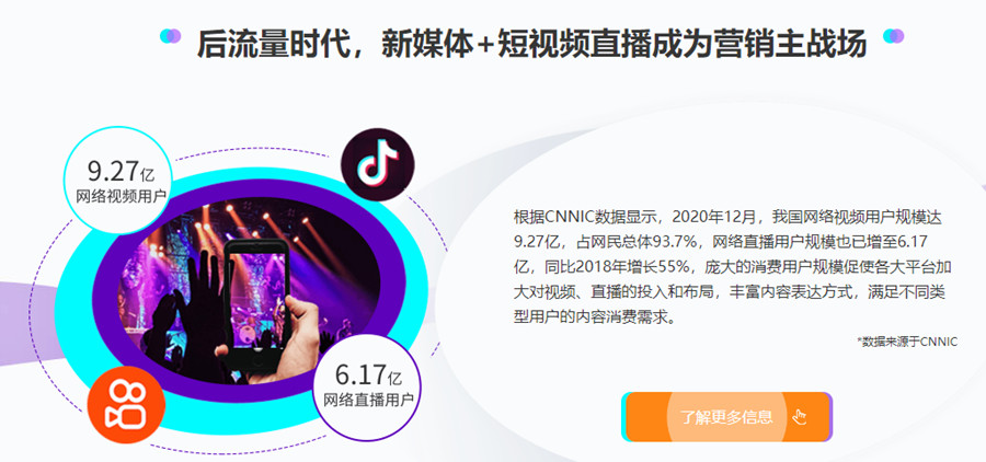 国内TOP十抖音运营培训学校（机构）排名一览