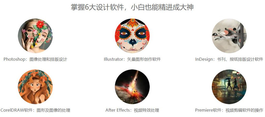 昆明前十强平面设计培训机构排名名单一览表