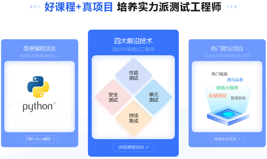 五大国内软件测试工程师培训机构排名一览 五大国内软件测试工程师培训机构排名一览