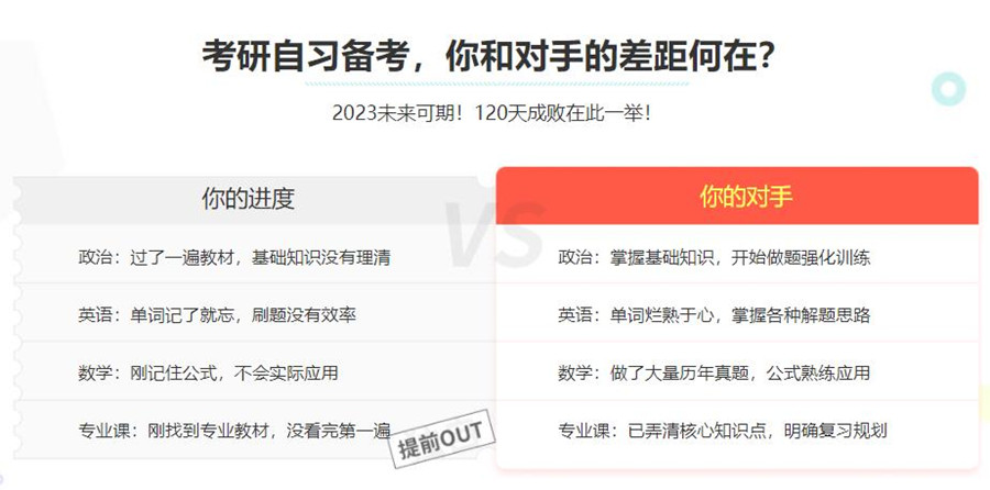 天津值得推荐的考研考前培训机构一览