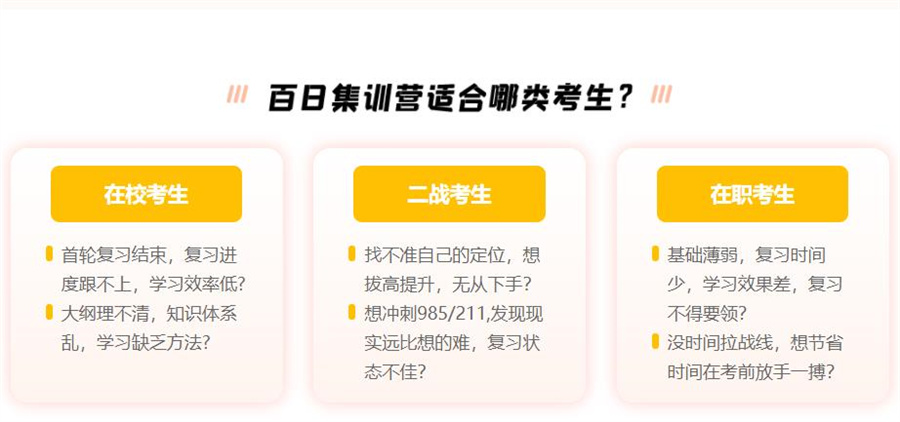 盘点考研百日集训营top5排行榜一览