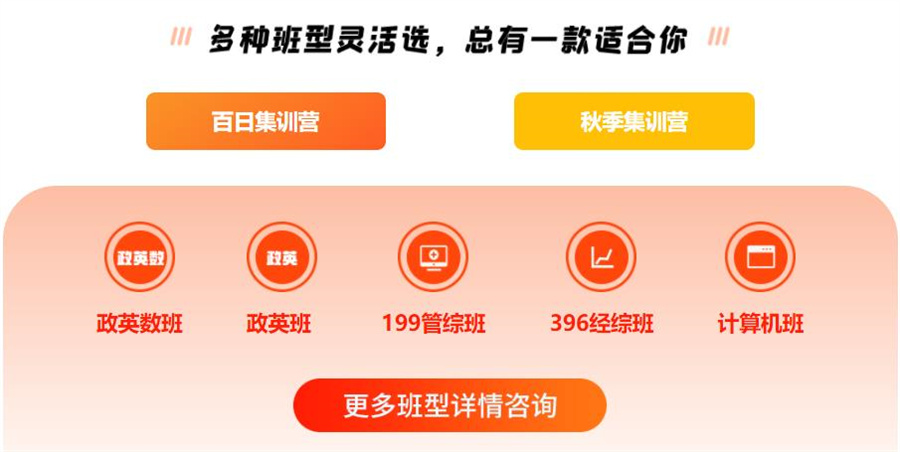 盘点考研百日集训营top5排行榜一览