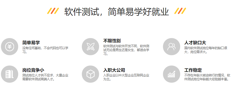 长沙前五强软件测试培训机构排名榜一览表 长沙前五强软件测试培训机构排名榜一览表