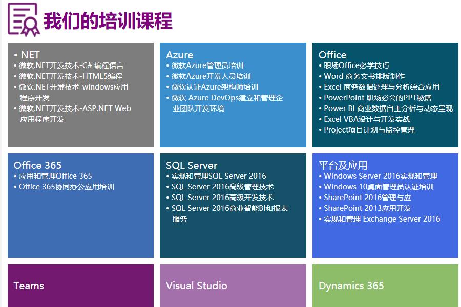 国内十大Microsoft微软认证培训机构排名一览名单 国内十大Microsoft微软认证培训机构排名一览名单