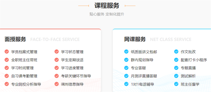 2023开封考研机构十强排名一览公布