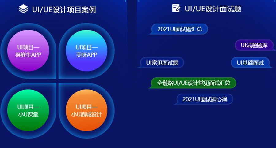 盘点UI设计培训学校三大排名一览推荐 盘点UI设计培训学校三大排名一览推荐