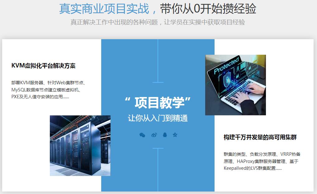 国内十大云计算(Linux)培训机构排名一览 国内十大云计算(Linux)培训机构排名一览