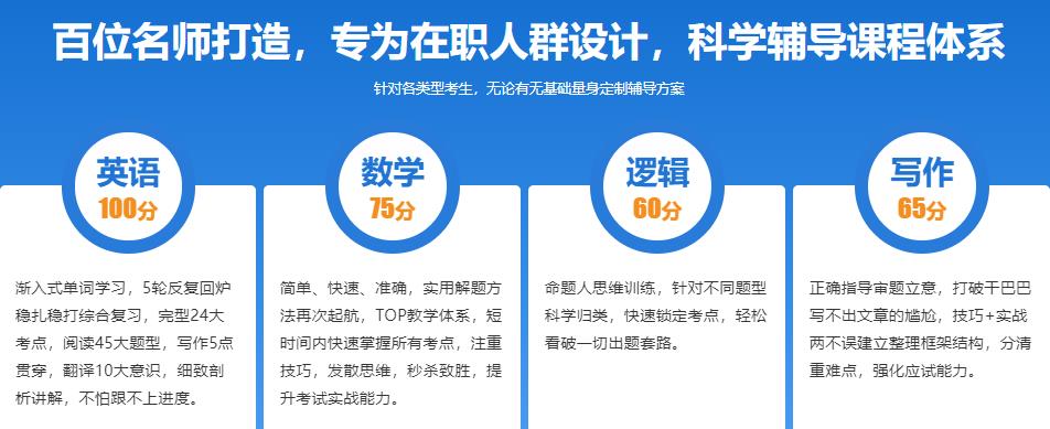 国内十强EMBA培训机构排名名单一览公布