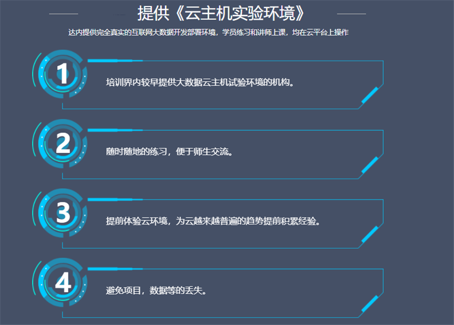 2022数据分析师培训机构十强排名一览名单 2022数据分析师培训机构十强排名一览名单