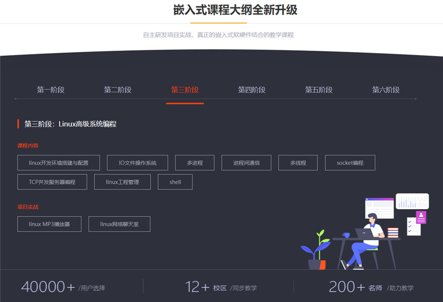 广东佛山嵌入式培训机构实力排名top3-佛山软件开发培训中心 广东佛山嵌入式培训机构实力排名top3-佛山软件开发培训中心