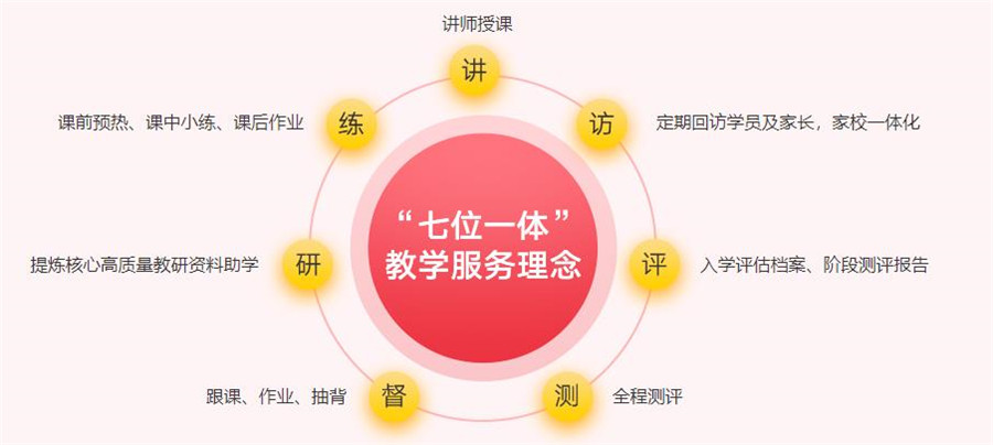 2023法考机构排名名单一览公布