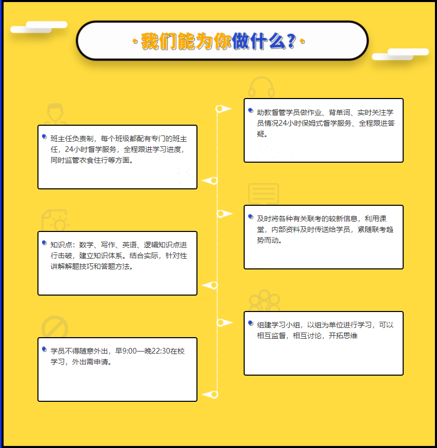 十大上海MPAcc会计硕士培训机构排名一览 十大上海MPAcc会计硕士培训机构排名一览