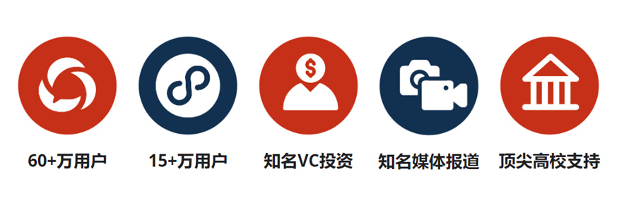 国内实力强的保研辅导机构倾情推荐-保研机构 国内实力强的保研辅导机构倾情推荐-保研机构