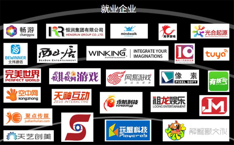 2022游戏特效培训机构实力排名一览榜单