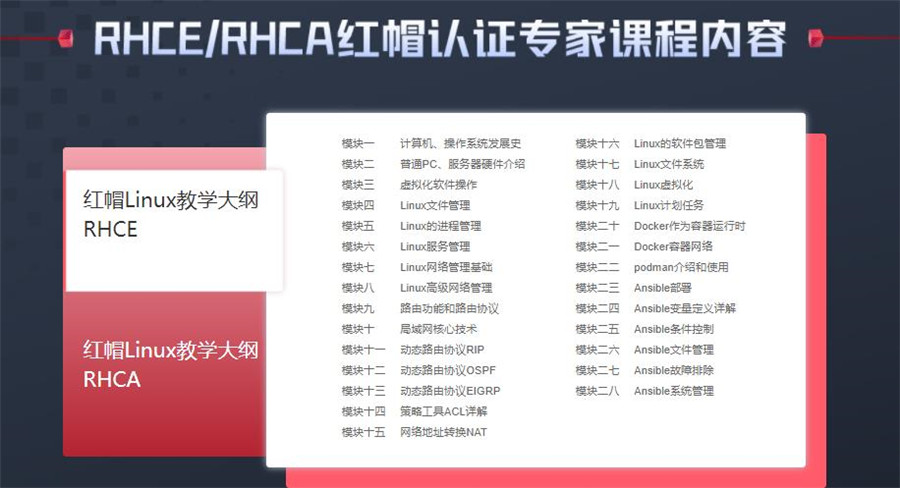 国内RHCE授权认证机构排名一览名单 国内RHCE授权认证机构排名一览名单